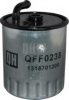 JP GROUP 1318701209 Fuel filter